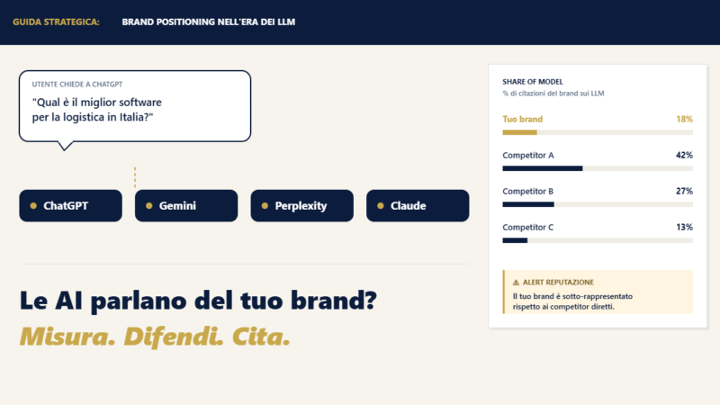Brand Positioning: I tool per monitorare le menzioni da AI/LLM, hanno senso?